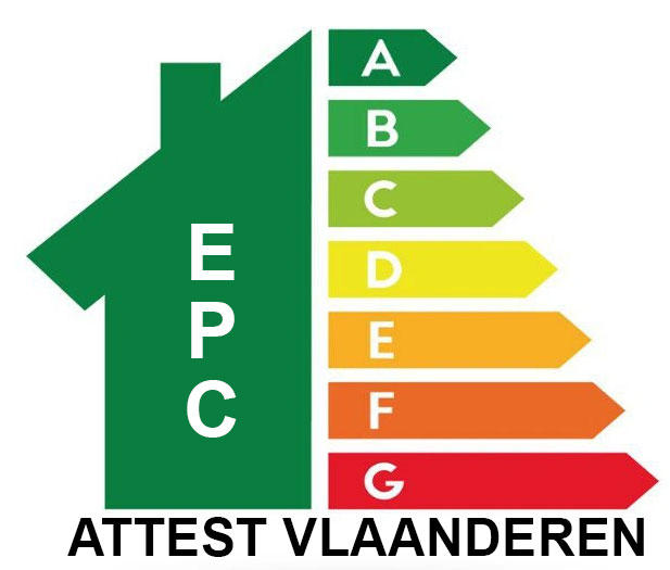 snel epc attest vlaanderen nodig?